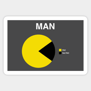 PAC Pie Chart Sticker